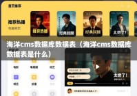 海洋cms数据库数据表（海洋cms数据库数据表是什么）
