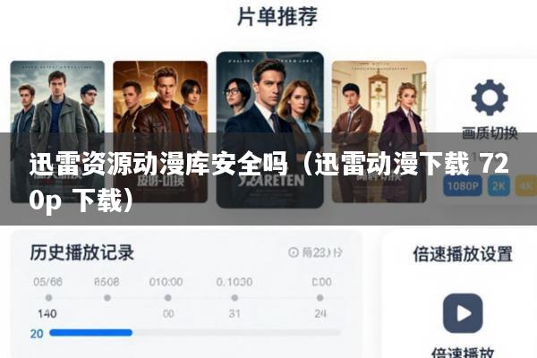 迅雷资源动漫库安全吗(迅雷动漫下载 720p 下载)